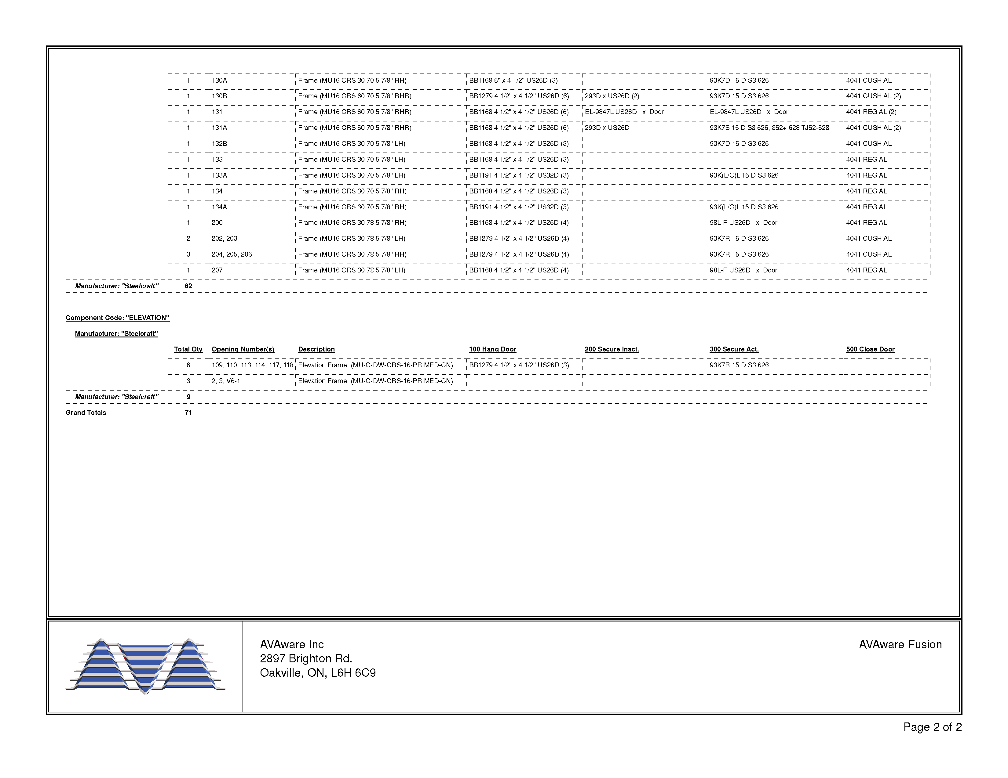 Frame Summary with Horizontal Hardware Page 2